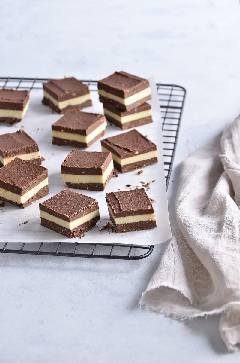 Chocolate Crafting